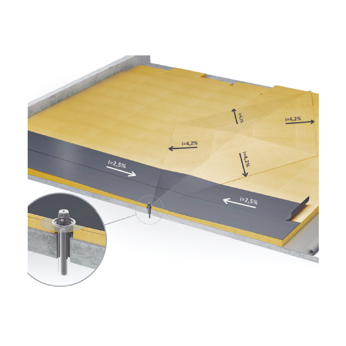 Клиновидная теплоизоляция Изорок КЛИН